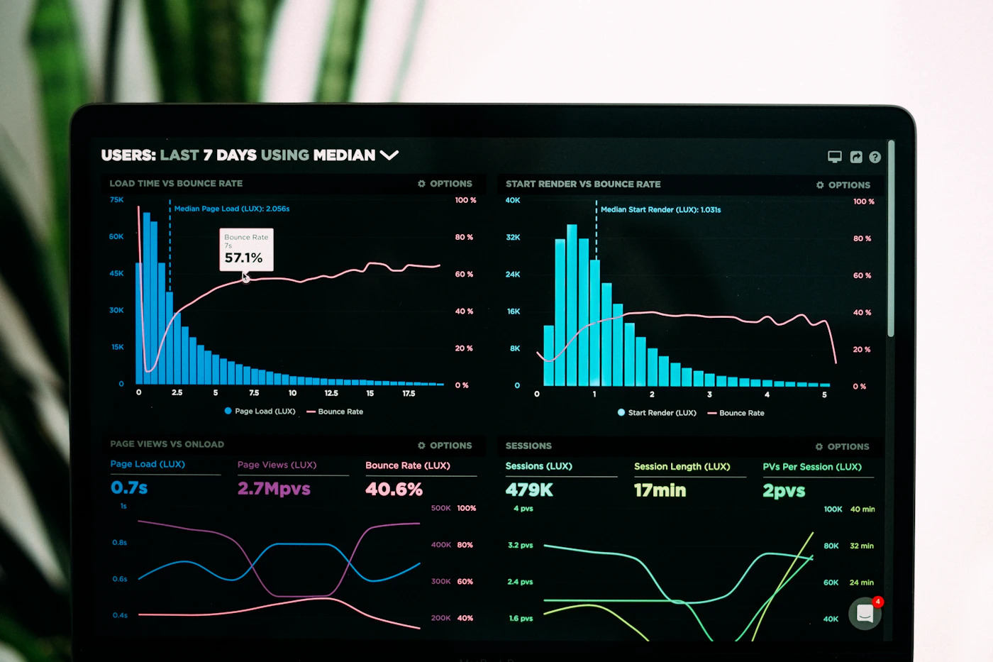 Data Mesh vs Data Lakehouse — which architecture to choose in 2026